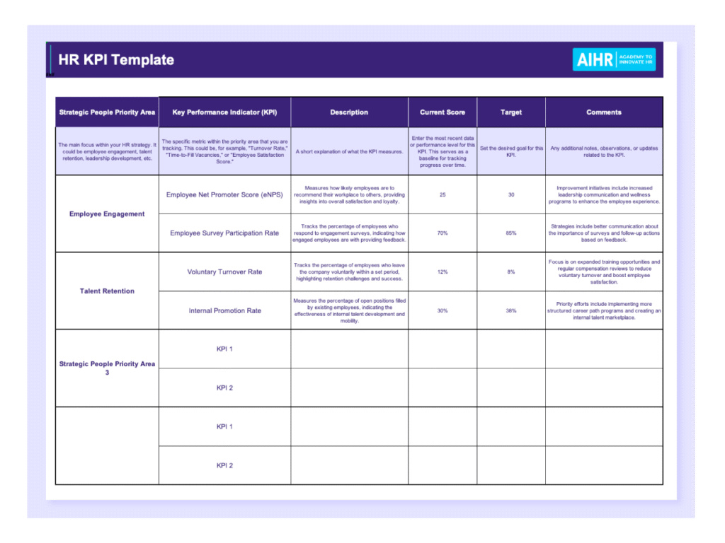 HR KPI template preview in Excel.