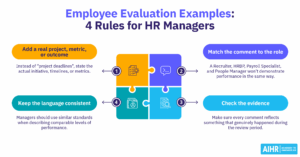 Employee evaluation examples thumbnail aihr