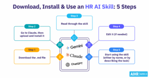 Hr ai skills templates thumbnail