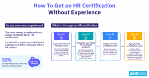 How to get hr certification without experience thumbnail image