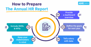 How to prepare the annual hr report social