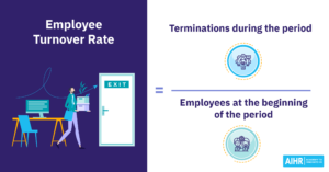 Formula employee turnover rate thumbnail