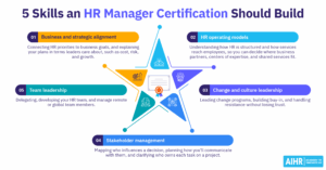 Hr manager certification thumbnail