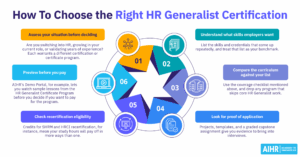 Is hr generalist certification worth it thumbnail