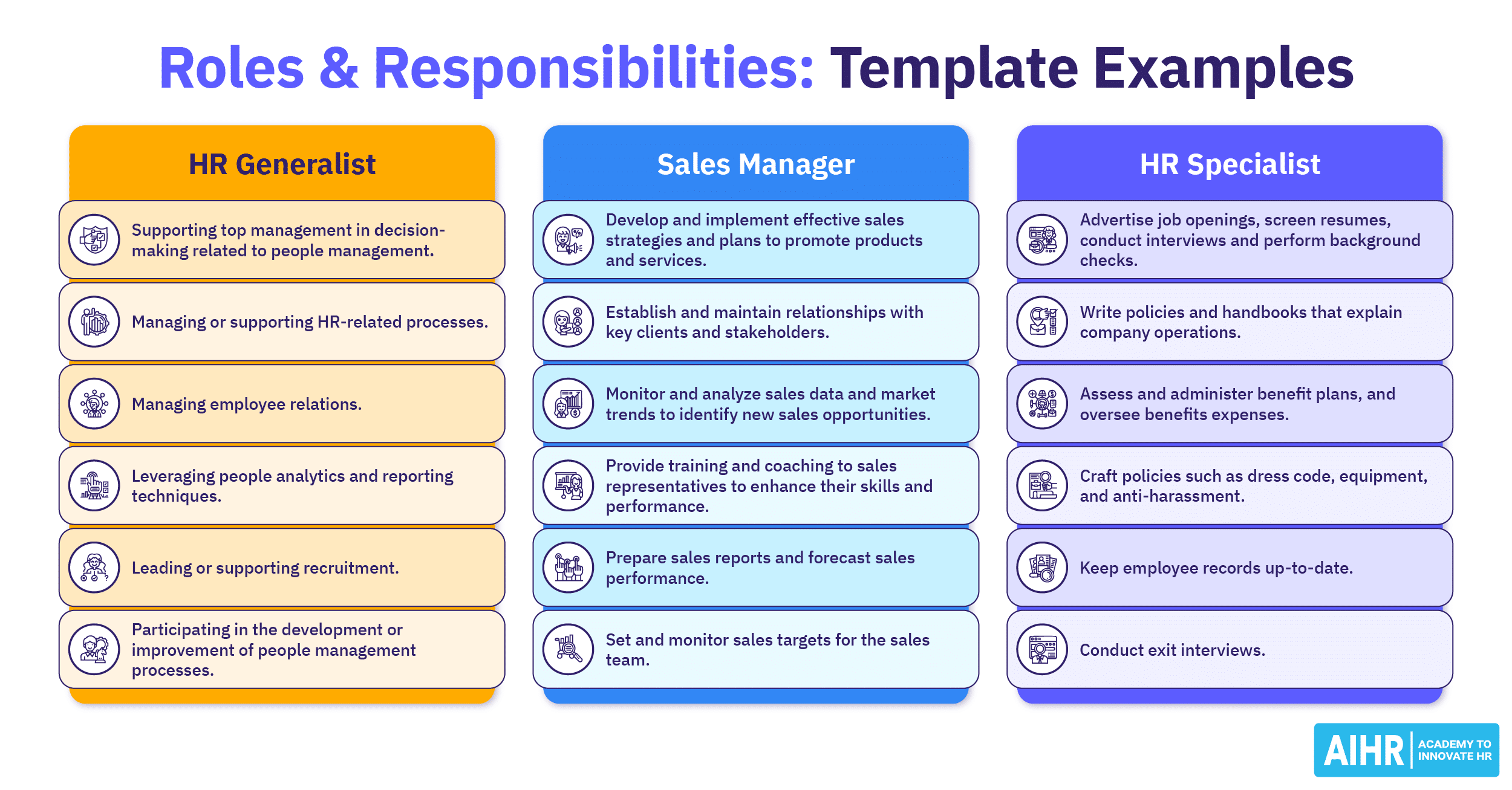 Roles and responsibilities thumbnail