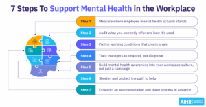 How to support mental health in the workplace thumbnail
