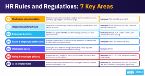 Hr rules and regulations thumbnail
