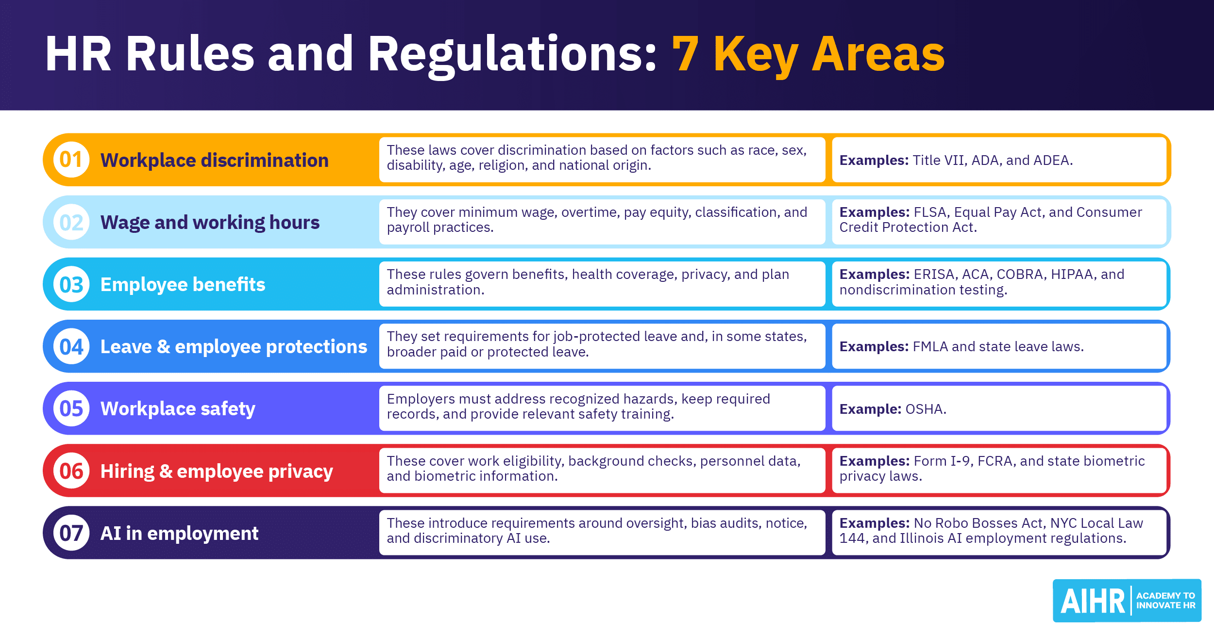 Hr rules and regulations thumbnail
