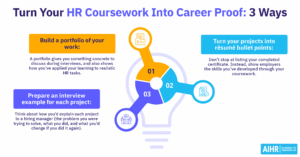 What are the best practical hr courses thumbnail