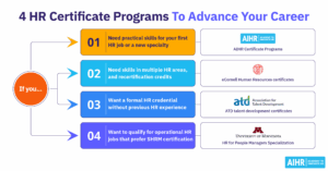 What can i do with a human resources certificate thumbnail 1